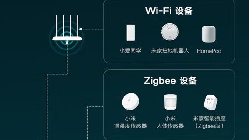 智能场景语音控制模块，如何挑选更适合自己的？**