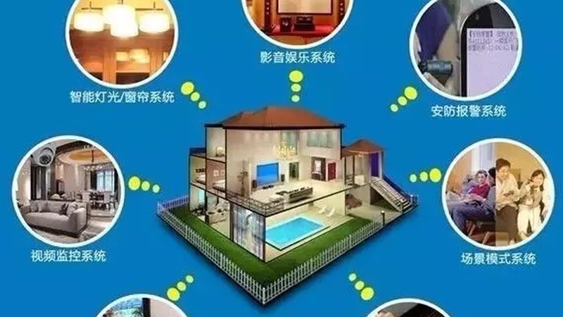 智能家居加盟商售后服务标准揭秘：如何保障您的权益